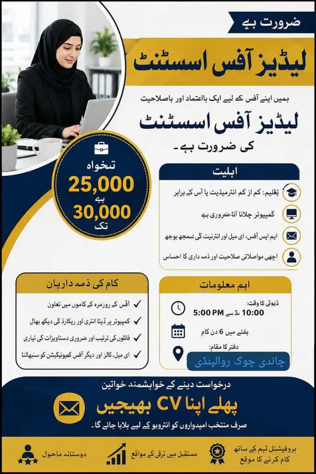 office location Chandni chwok Rawalpindi
