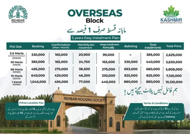 Rehbar Housing society Overseas block 5 Marla Plot 5 years installments plan