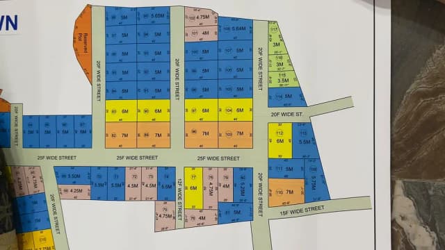 5 Marla Commercial Plot for sale
