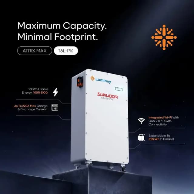 The Lithium Shift: Smart Power That Never Blinks - Auth. Distributor