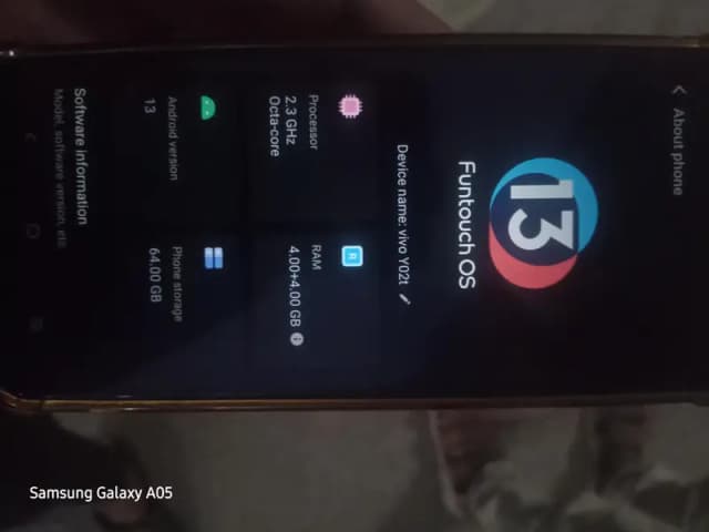 Vivo Y20