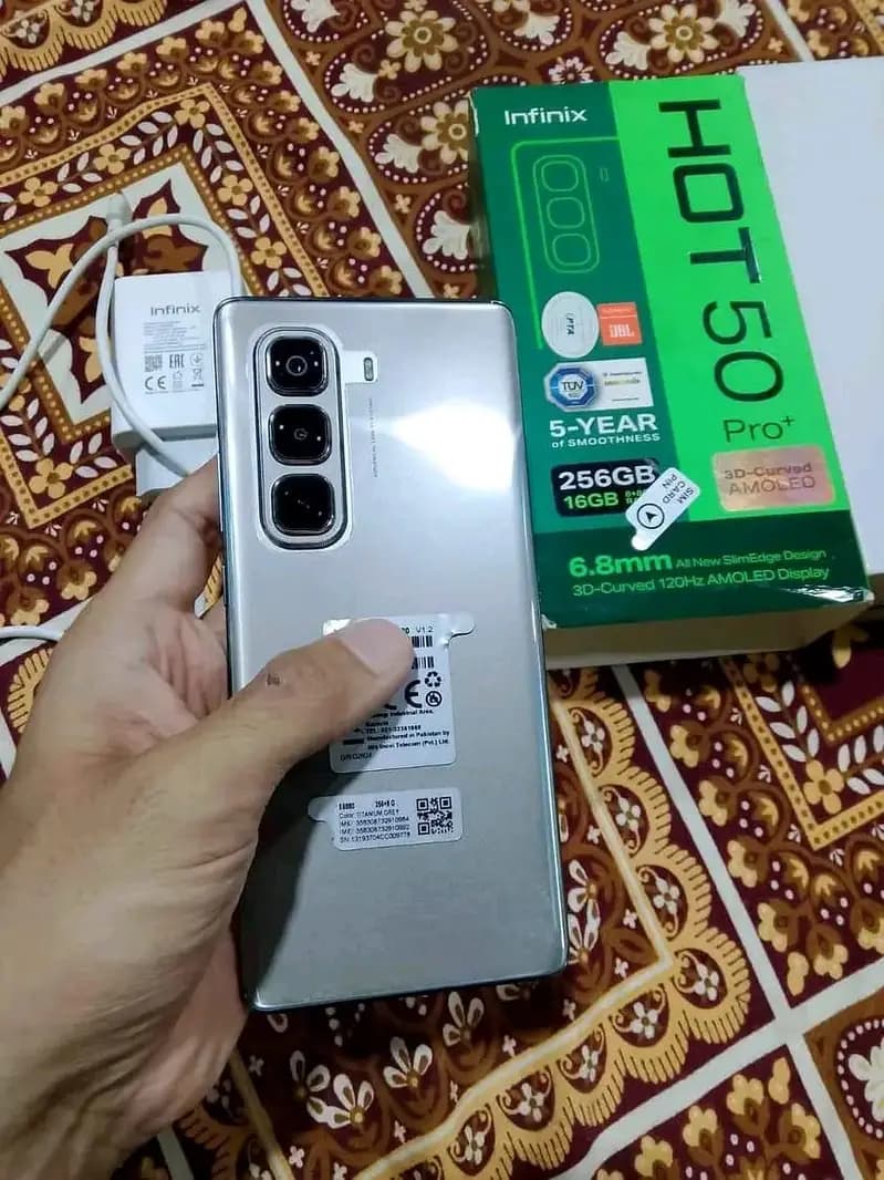 Product Detail