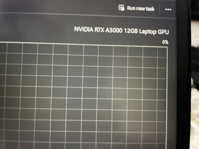 HP Zbook Fury G9 i7 12GB GPU