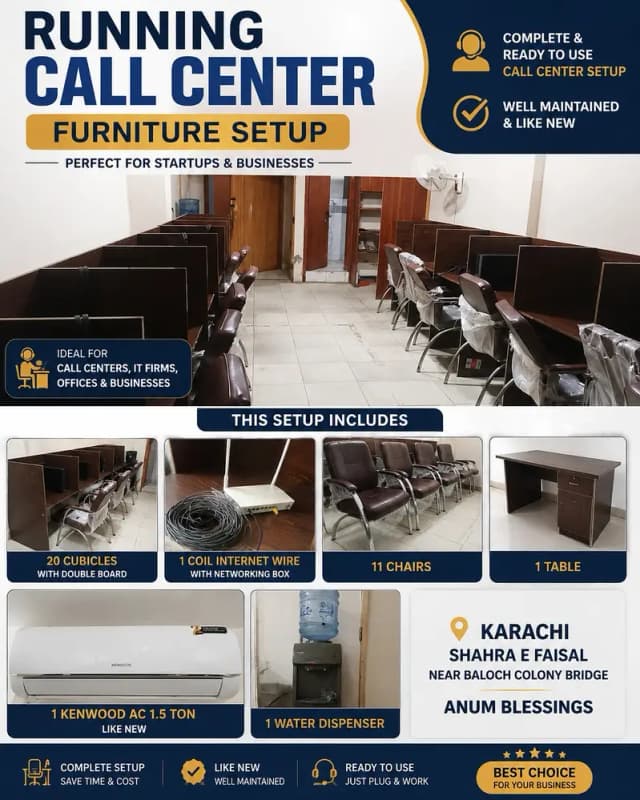 Complete Running Call Center Furniture Setup – Ready to Use