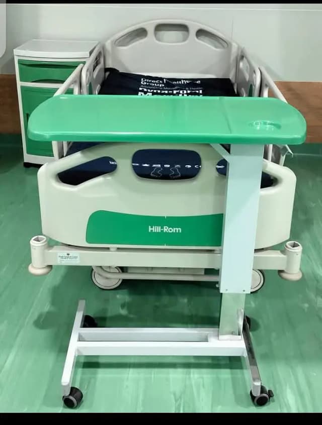 Hospital Bed,Patient beds . Surgical ,ICU Electric & maual Patient bed