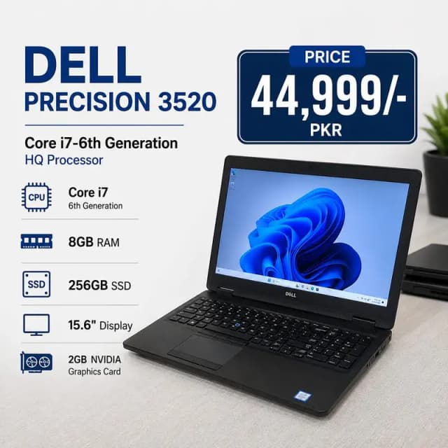 Dell Precision 3510 3520 | 2GB NVIDIA Graphics Card