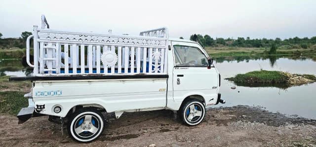 Suzuki Ravi 2020