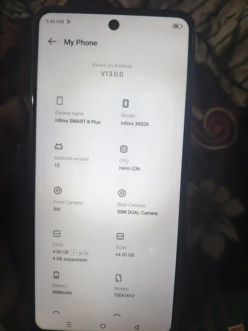 Product Detail