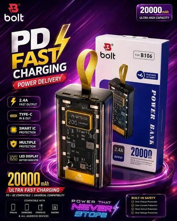 Bolt 20000mAh Transparent Power Bank, 2.4A Ultra Fast Charging Portable Charger with LED Digital Display, Type-C In/Out, Smart IC Multiple Protection Powerbank for iPhone, Samsung, Android De