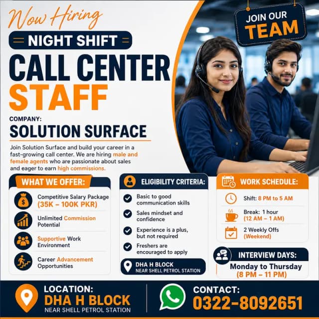 Customer Service Representative | CSR Jobs | Male & Female Hiring