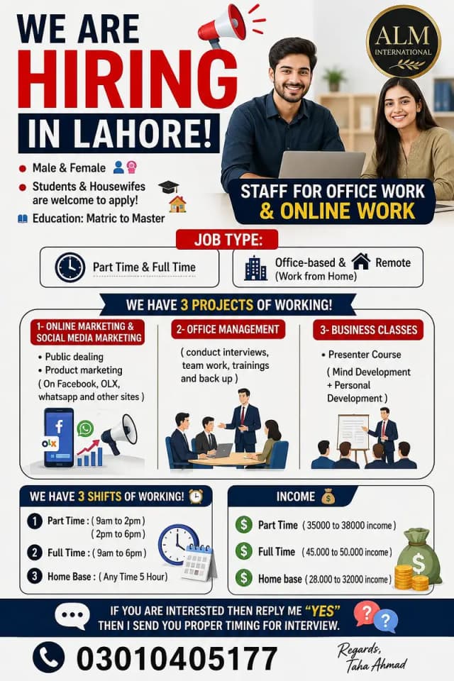 Job Opportunity!!!!!!