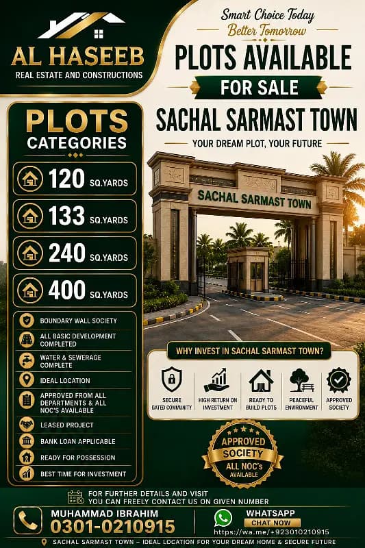 Plots Available For Sale