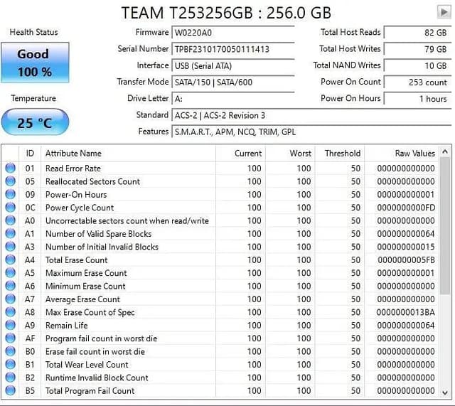 TeamGroup CX2 2.5" SATA III SSD (256GB)
