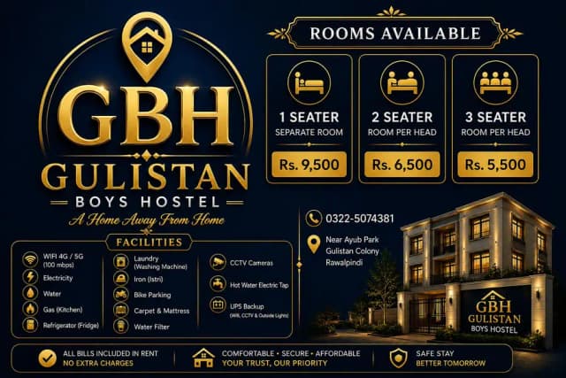Room For Boys on Rent / Boys Hostel (without mess and with mess both]