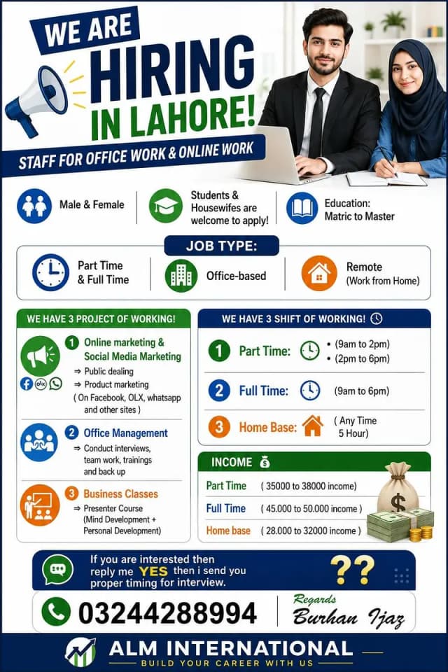 we are hiring in Lahore