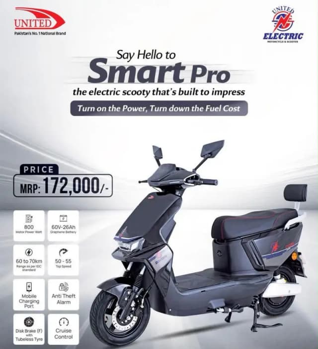 United Smart Pro Electric Scooter – Easy 1 Year Installment Plan