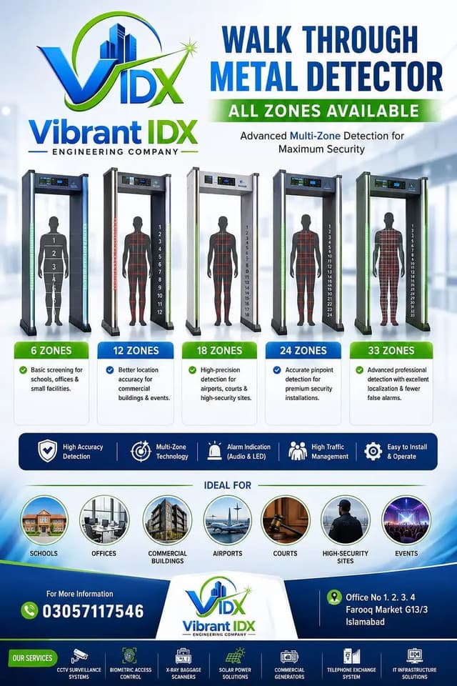 WALK THROUGH METAL DETECTORS – ADVANCED SECURITY SOLUTIONS