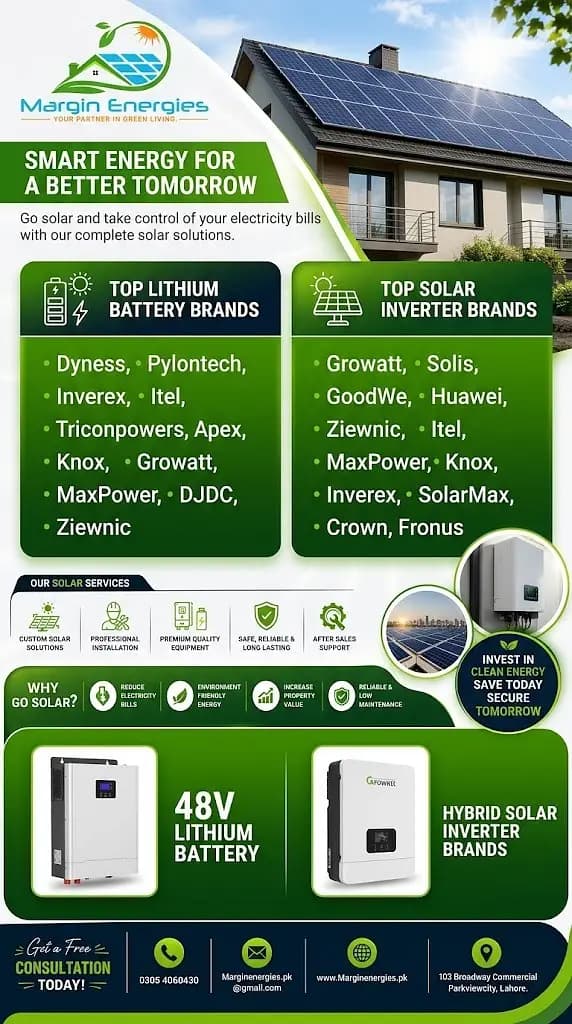 All Top Brands Lithium Batteries & Solar Inverters | Best Prices
