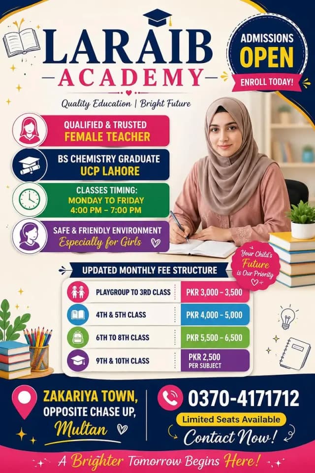 Laraib Academy – معیاری ٹیوشن (Playgroup سے 10th تک)