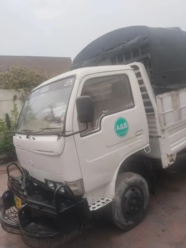 shahinshah Mazda