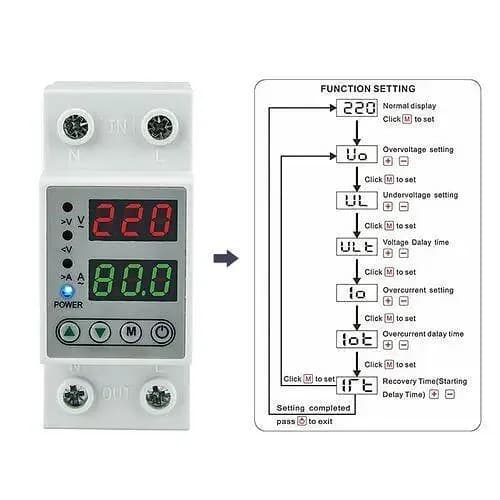 230V 63A Adjustable Voltage Protector Protection Home Appliances Overvoltage and Undervoltage Protection Relay