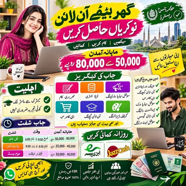 Part time | Full time | Home Based Work | Male & Female | Online Jobs