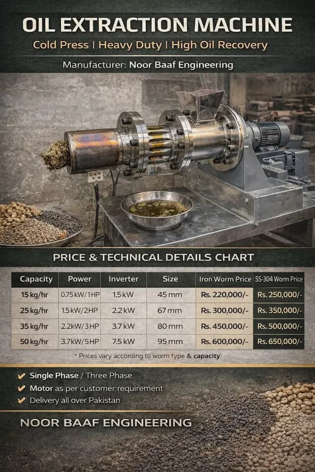 Oil Extraction Machine – Cold Press / Expeller Type (Heavy Duty)