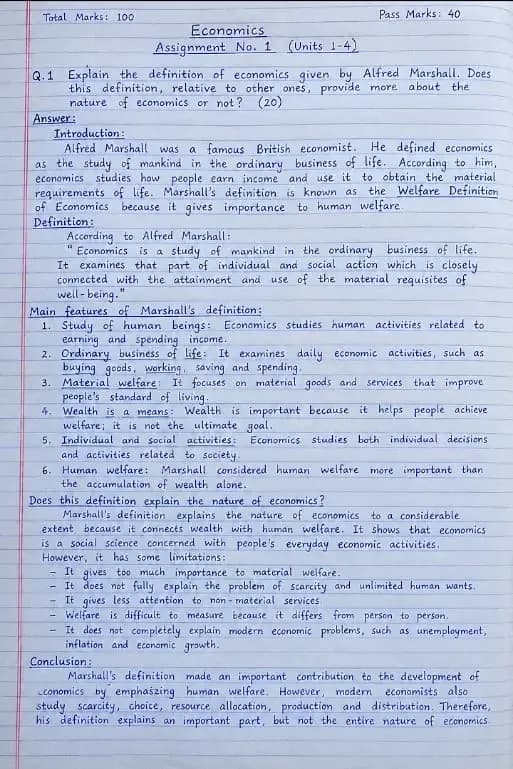 AIOU Spring assignment