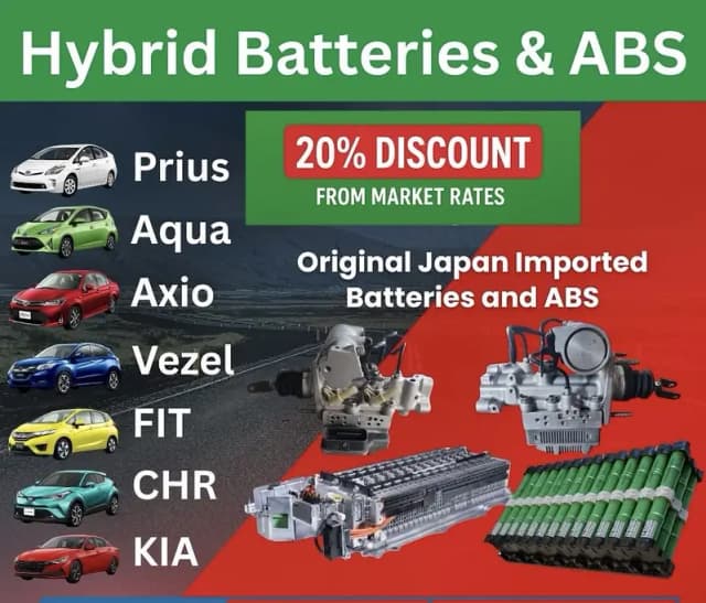 Toyota Prius aqua alpha abs unit