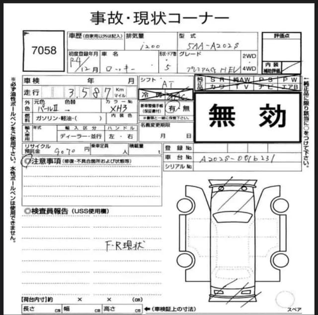 Daihatsu Rocky Hybrid 2022
