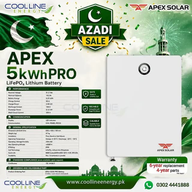 5KW Lithium Ion Battery/51.2V 100Ah Lethium Solar Battery 8000 cycle