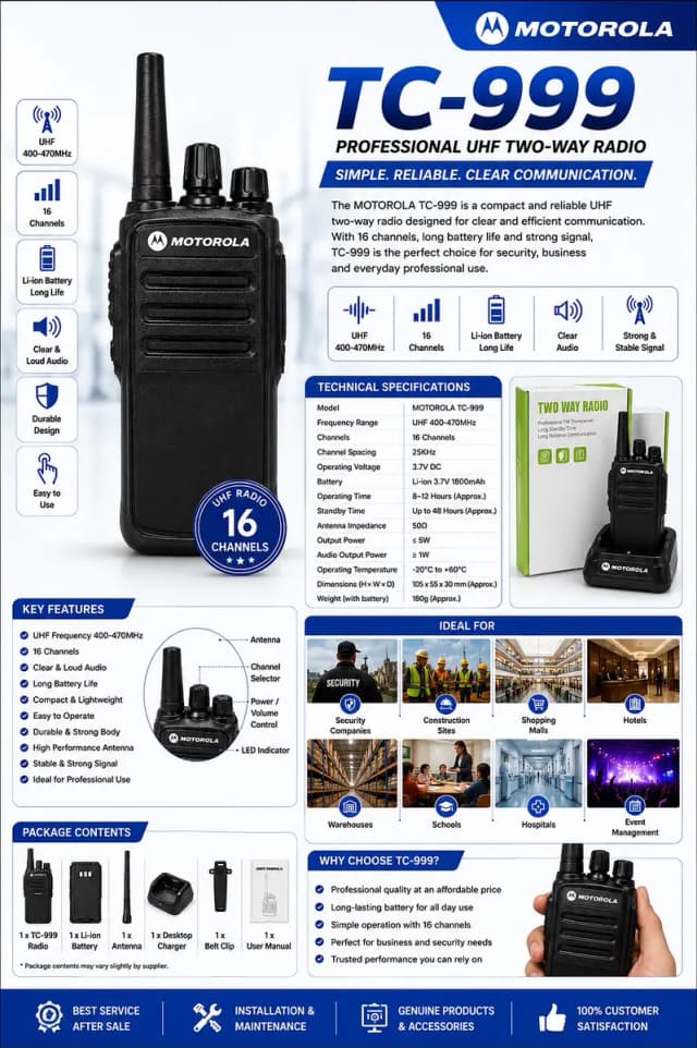 Imported Walkie Talkie, Two Way Radio, Long Range & Short Range