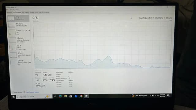 Dell precision 5530 i7-8850H | 4GB GPU NIVDIA QUADRO P1000 | 256GBNVMe
