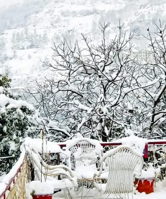 16 Kanal Residential Plot For Sale In Murree