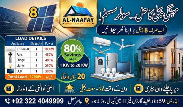 Solar Panels | Solar Energy| solar Structure | solar Installation