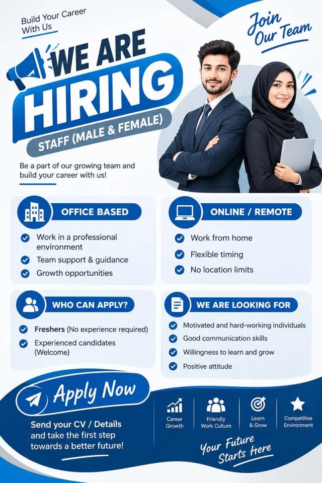 Working opportunity available in Lahore