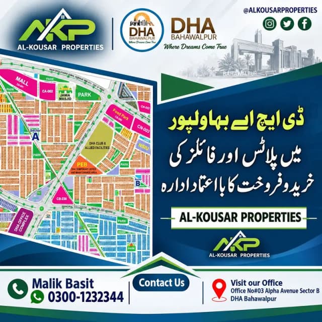 Super Hot 10 Marla Possession Plot Available For Sale In Sector D