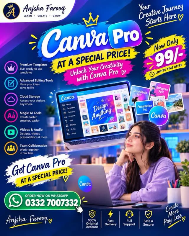 Get All Canva Pro Features
