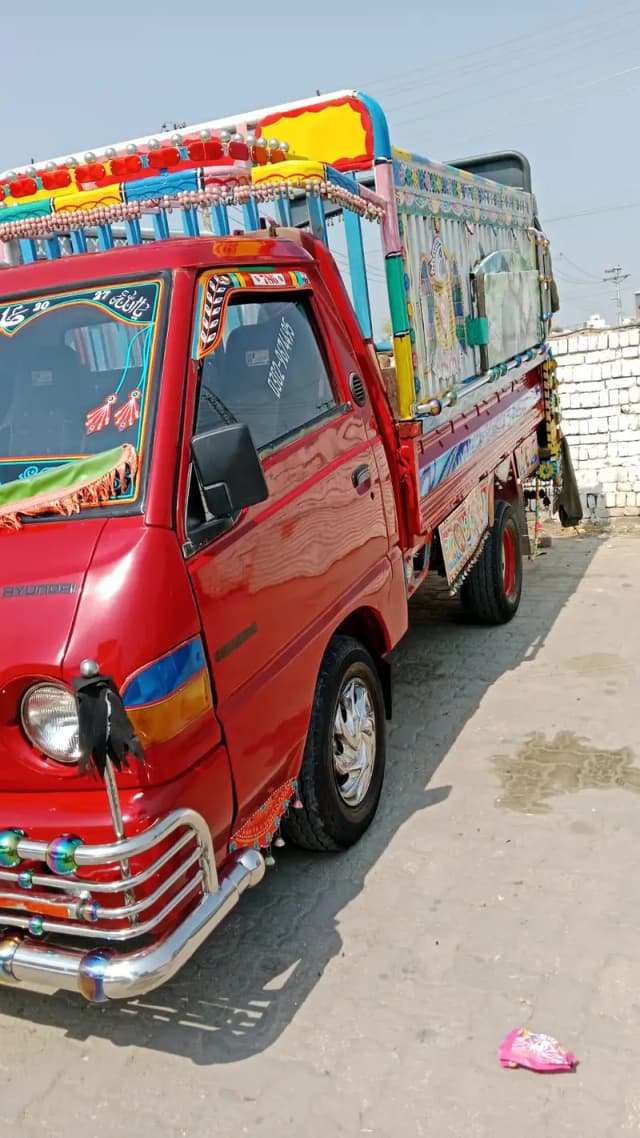 shahzore