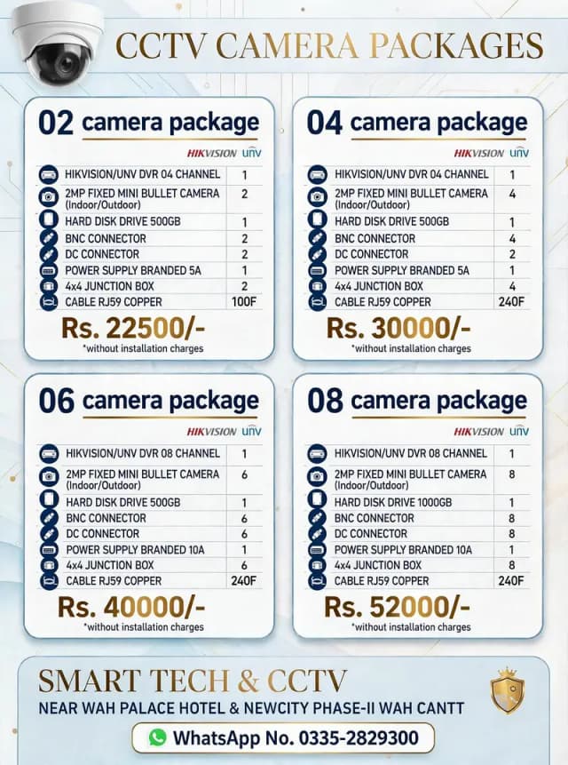 HIKVISION UNV CCTV CAMERA PACKAGE