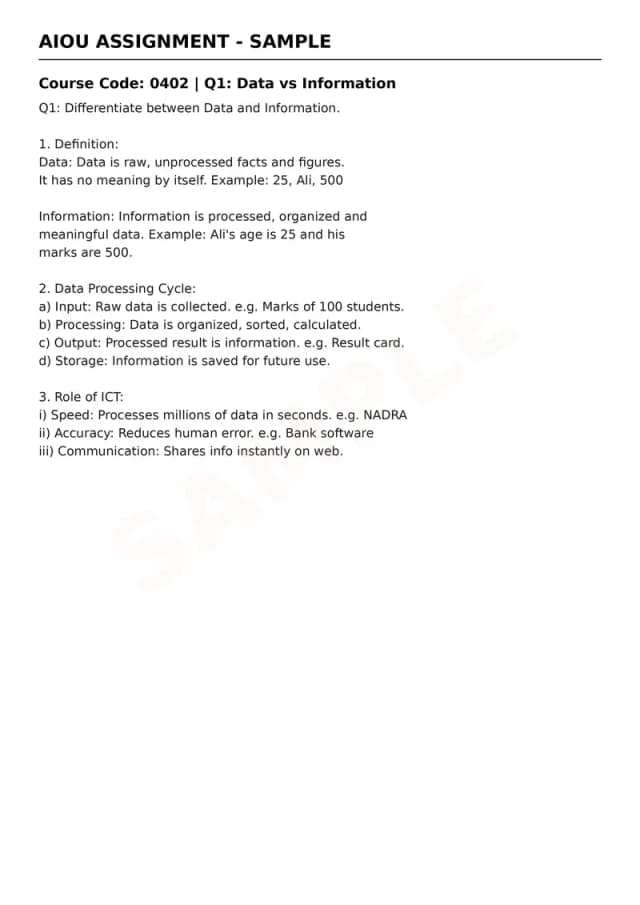 AIOU Handwritten Assignments All Codes - Matric FA BA B. Ed
