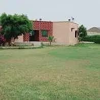 house on urgent sale at investor rate