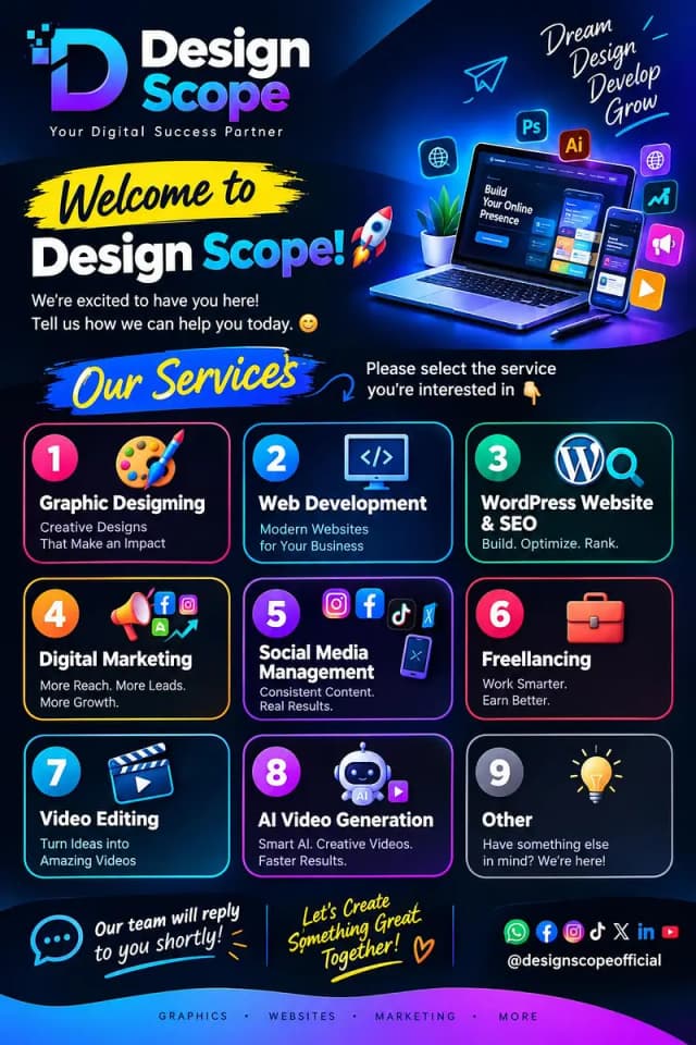 Fully Professional Web Development Website For Sale – Ready to Use