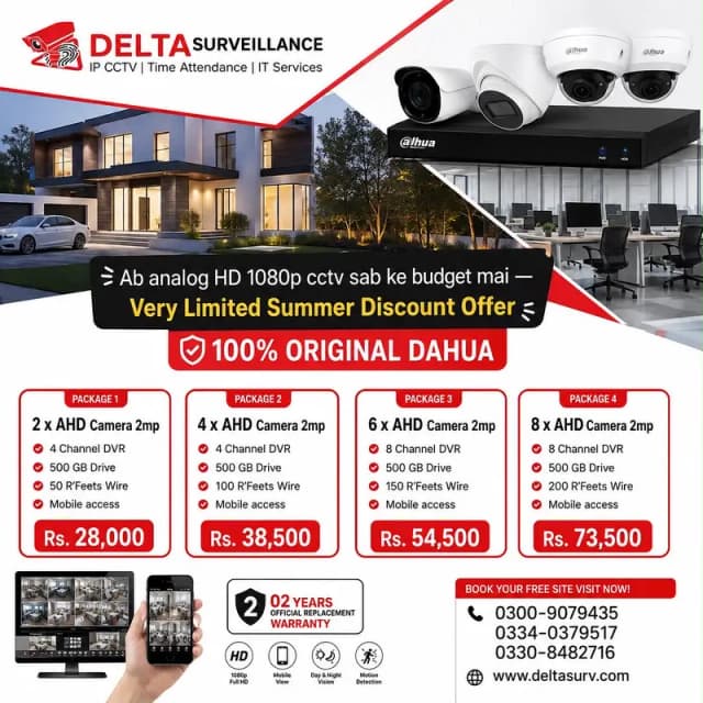CCTV Cameras | CCTV Installation | CCTV Camera Packages | All Karachi