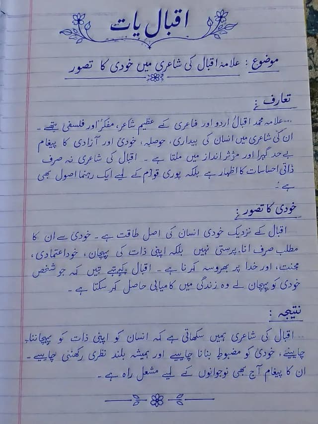 AIOU Spring assignment