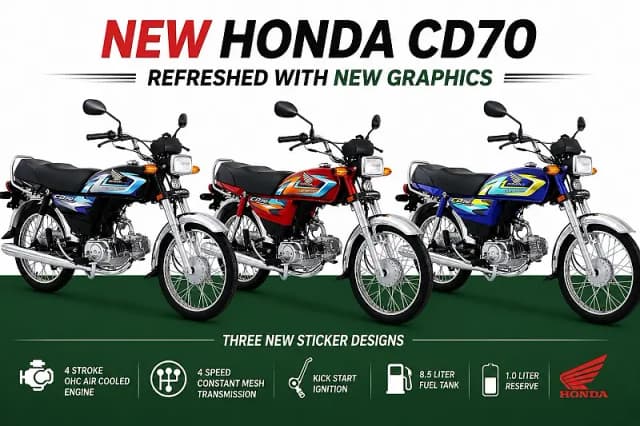 Honda CD - 70 Available On Easy Installment Plan
